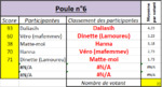 Poule6.PNG