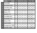 classementJ6L2.jpg